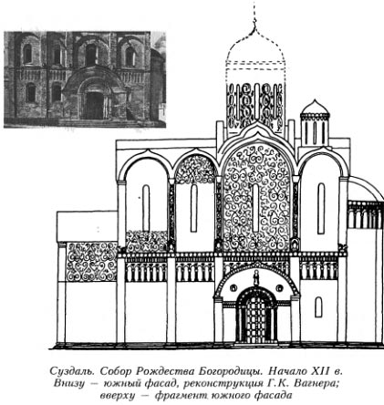 Суздаль. Собор Рождества Богородицы. Начало XII в. Внизу — южный фасад, реконструкция Г. К. Вагнера; вверху — фрагмент, южного фасада
